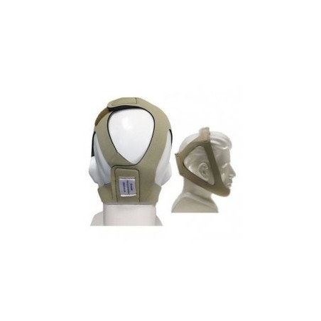 Adjustable chin strap (kinband)