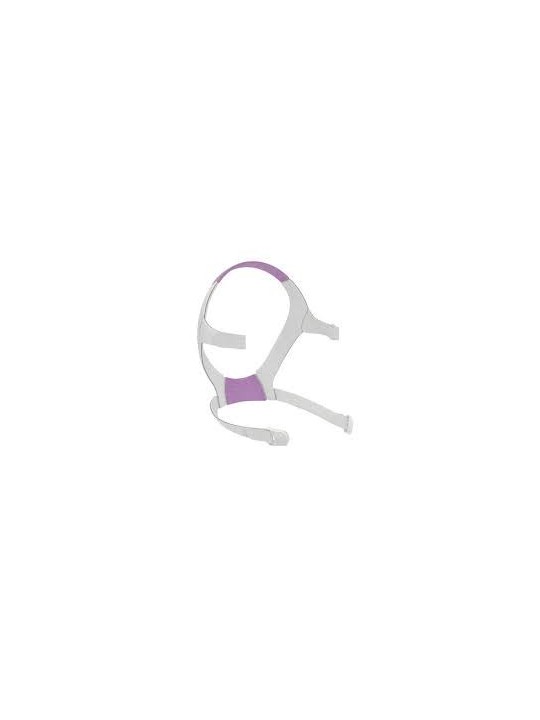 AirFit N20 headgear