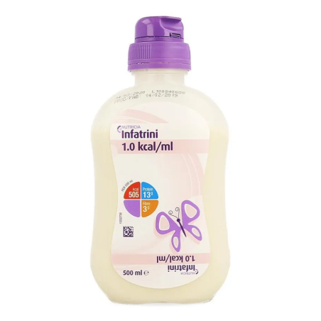 Infatrini
