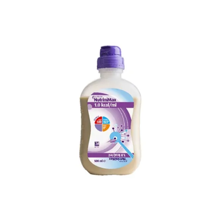 NutriniMax